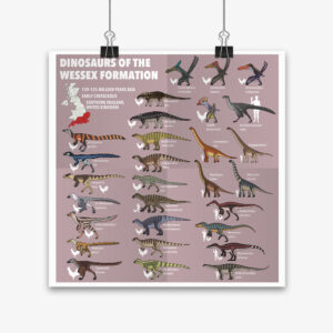 Dinosaurs of the Wessex Formation