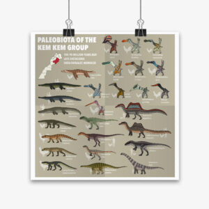 Paleobiota of the Kem Kem Group (Part 1)